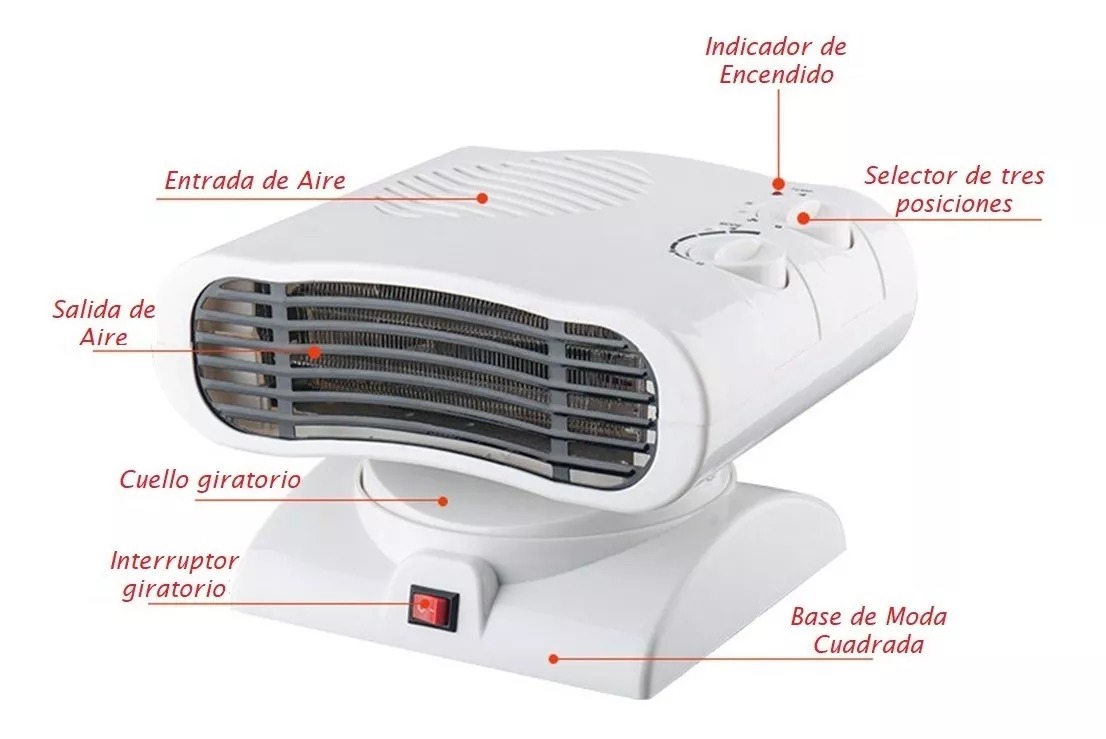 CALEFACTOR ELECTRICO 1185 - Imagen 3