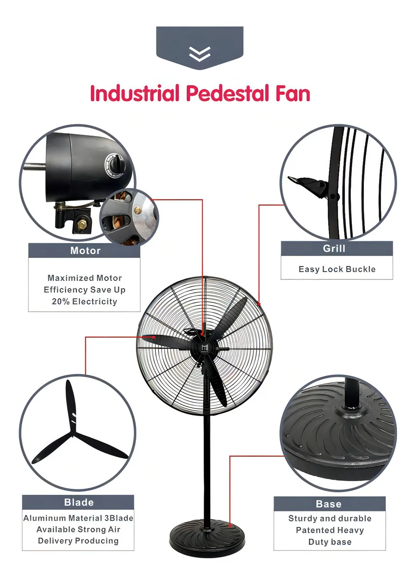 Ventilador industrial turbo con 3 aspAS 65cm de diámetro - Imagen 2